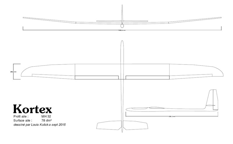 Kortex.jpg